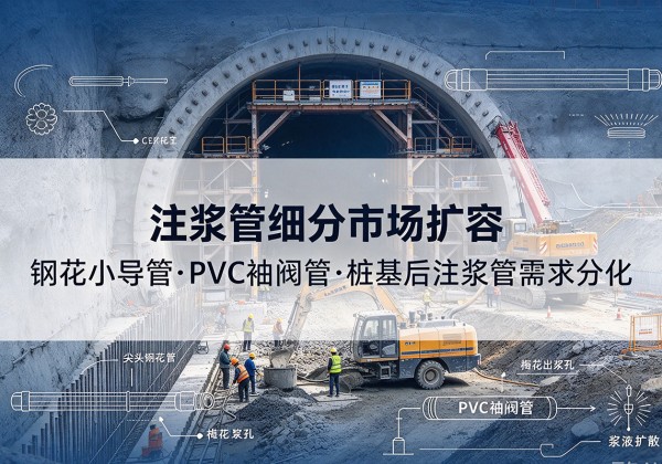 江西注浆管细分市场扩容，隧道钢花小导管、PVC 袖阀管、桩基后注浆管需求分化